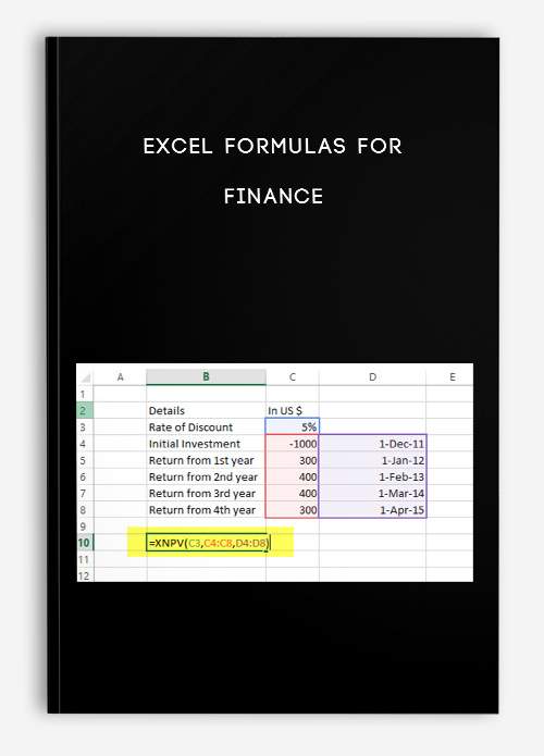 Excel Formulas for Finance