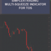 Simplertrading – Multi-Squeeze Indicator for TOS
