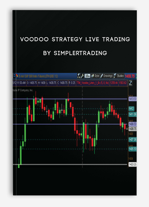 Simplertrading – Voodoo Strategy Live Trading