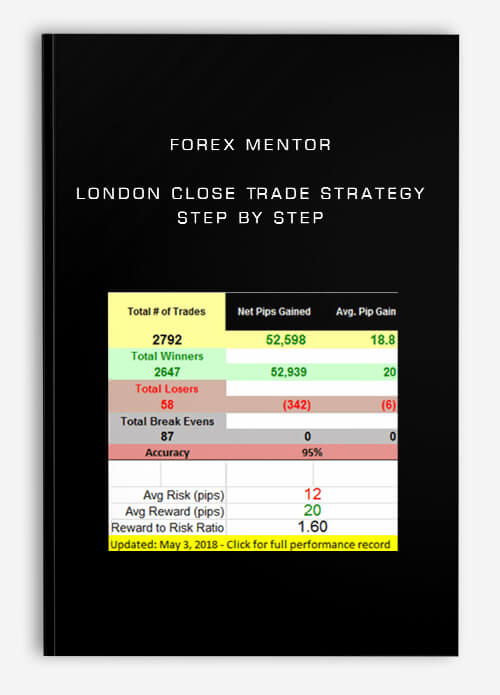 Forex Mentor – London Close Trade Strategy Step By Step