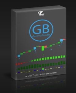 Toptradetools – TOP Gamma Bundle