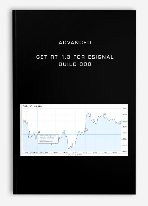 Advanced GET RT 1.3 for eSignal Build 308