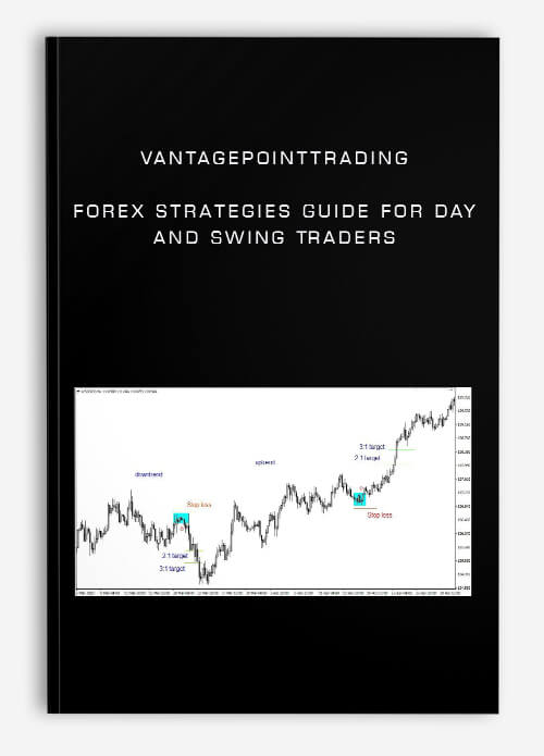 Vantagepointtrading – Forex Strategies Guide for Day and Swing Traders