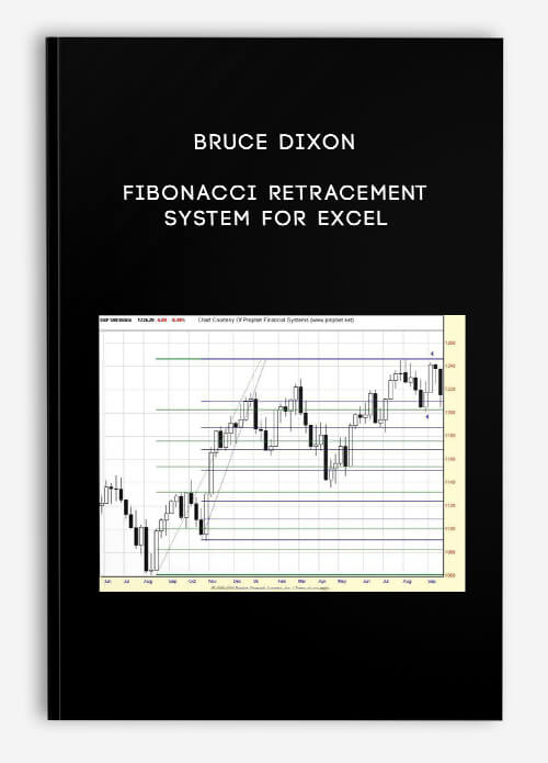 Bruce Dixon – Fibonacci Retracement System For Excel