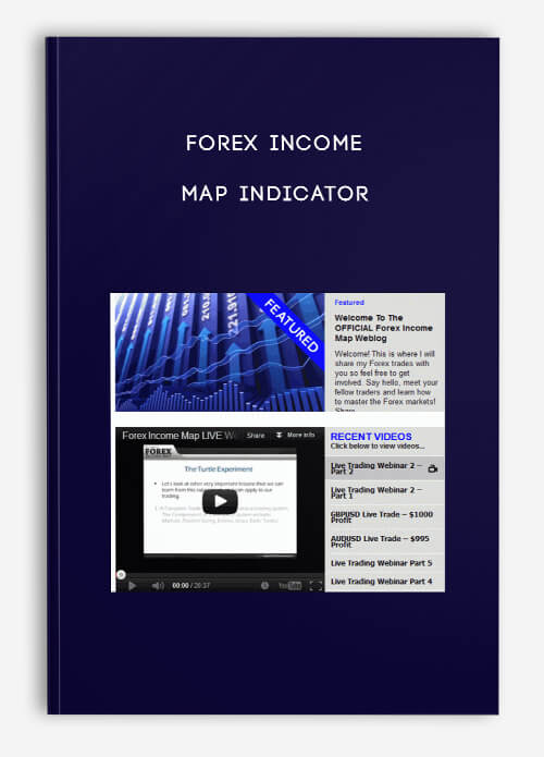 Forex Income Map indicator