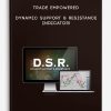 Trade Empowered – Dynamic Support & Resistance Indicator!