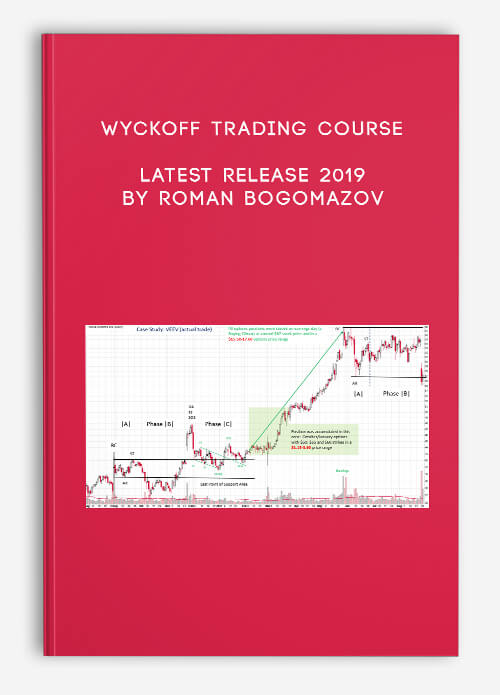 Wyckoff Trading Course – Latest Release 2019 by Roman Bogomazov