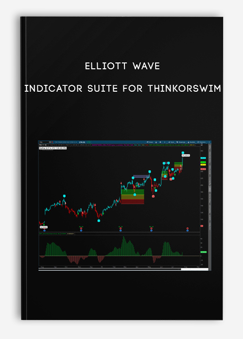 Elliott Wave Indicator Suite for ThinkorSwim