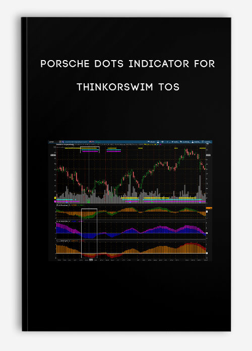 Porsche Dots Indicator for ThinkOrSwim TOS