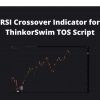 RSI Crossover Indicator for ThinkorSwim TOS Script