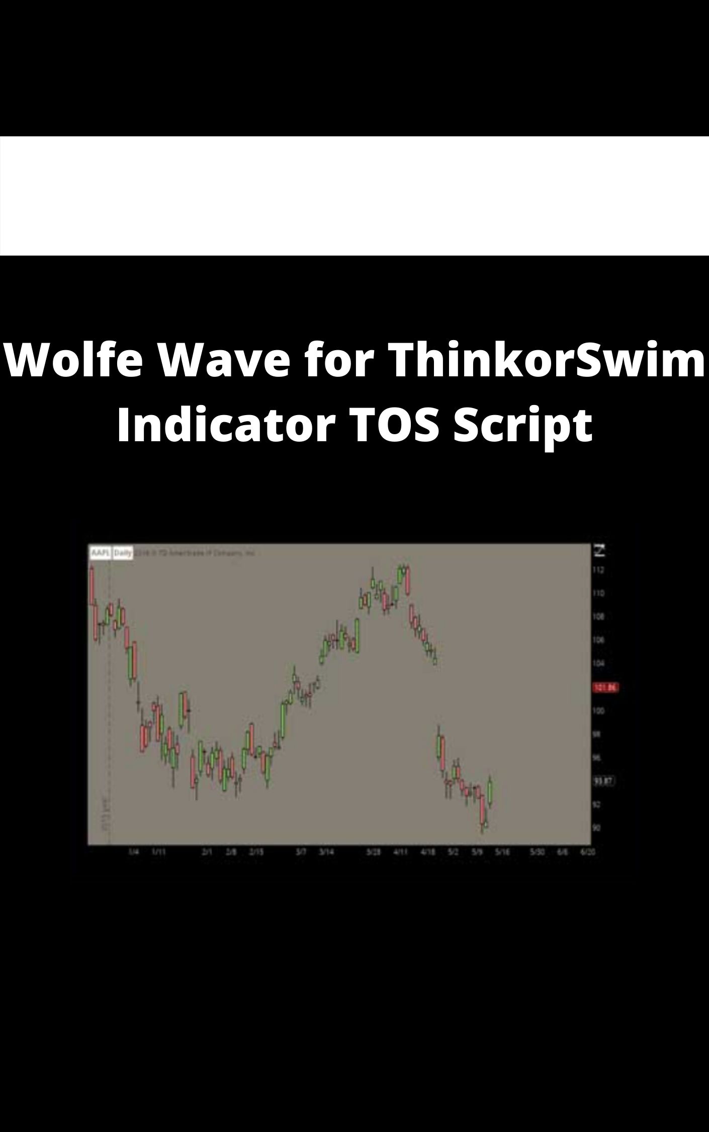 Wolfe Wave for ThinkorSwim Indicator TOS Script