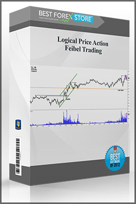 Logical Price Action – Feibel Trading