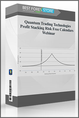Quantum Trading Technologies – Profit Stacking Risk Free Calendars Webinar