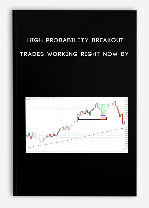 High-Probability Breakout Trades Working Right Now by