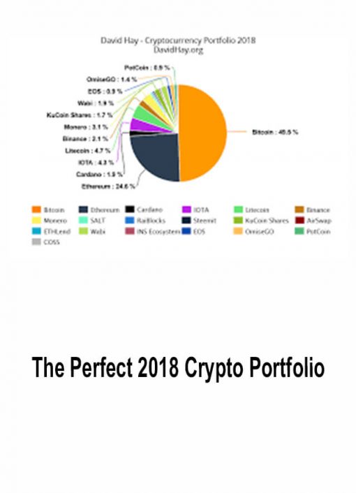 The Perfect 2018 Crypto Portfolio