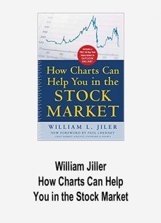 William Jiller – How Charts Can Help You in the Stock Market
