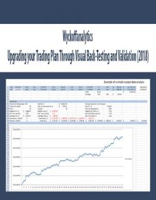 Wyckoffanalytics – Upgrading your Trading Plan Through Visual Back-Testing and Validation (2018)