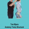 Tom Myers – Anatomy Trains Structural Integration (ATSI) 3 Series