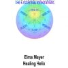 Elma Mayer – Healing Helix