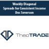 Weekly Diagonal Spreads for Consistent Income By Doc Severson