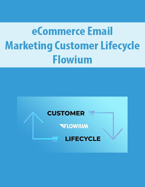 eCommerce Email Marketing Customer Lifecycle By Flowium