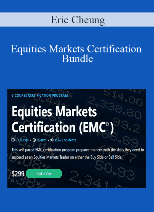 Equities Markets Certification – Bundle