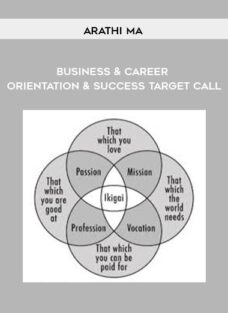 Arathi Ma – Business & Career Orientation & Success Target Call