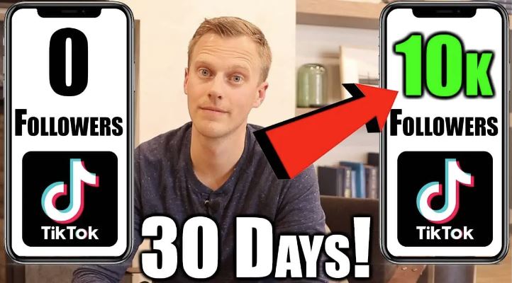 Tiktok Ads $0 – $10k in 30 Days Challenge