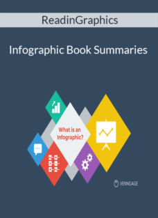ReadinGraphics – Infographic Book Summaries
