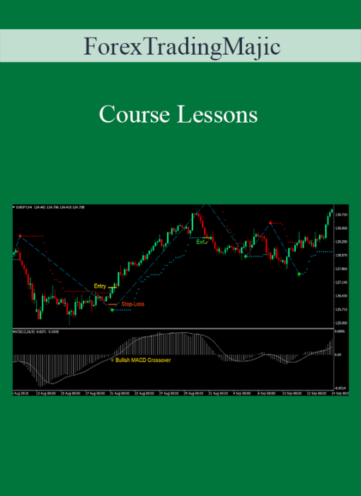 ForexTradingMajic – Course Lessons