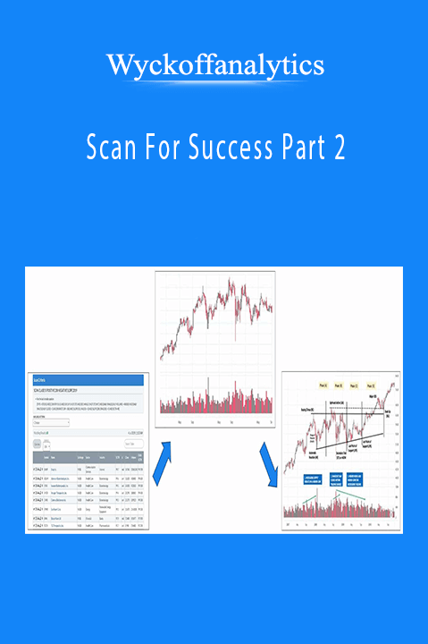 Wyckoffanalytics – Scan For Success Part 2: Techniques To Search For Actionable Wyckoff Trade Candidates