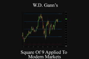 W.D. Gann’s – Square Of 9 Applied To Modern Markets