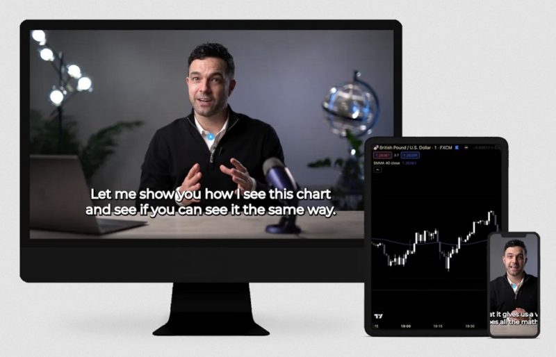 20 Minute Trader – Forex Masterclass