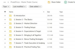 ITradePrices – Master Trader Course