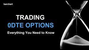 Simpler Trading – 0DTE Options Charting Secrets