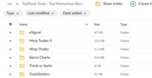 TopTrade Tools – Top Momentum Bundle