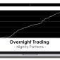 Nightly Patterns – Overnight Trading